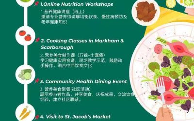 CEFS Centre Healthy Eating 8Nutrition Program for Seniors